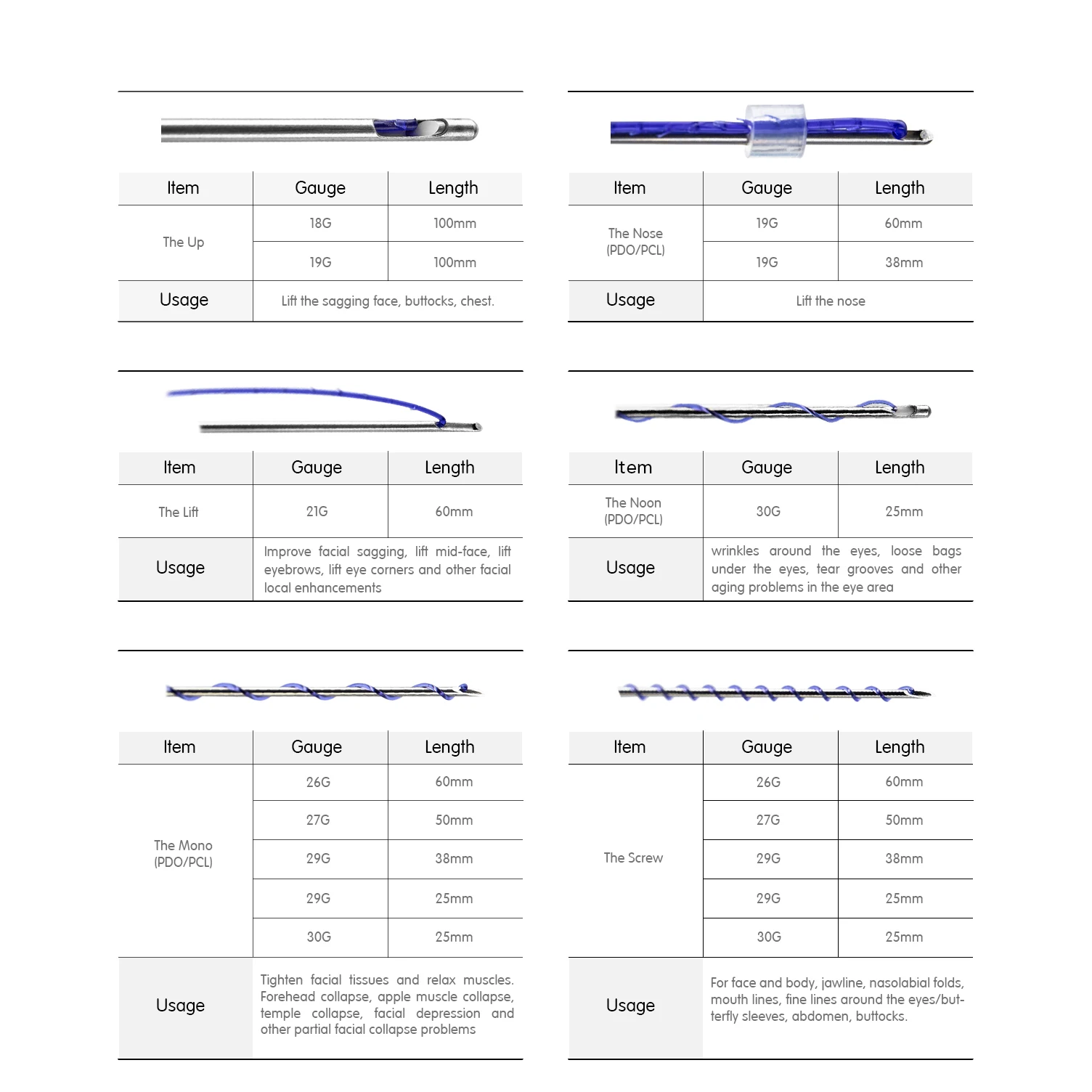 Thread Lifting Pdo Cog All Types Of Pdo Thread Lift Cog Threads 27g Pdo 3d 4d Cog