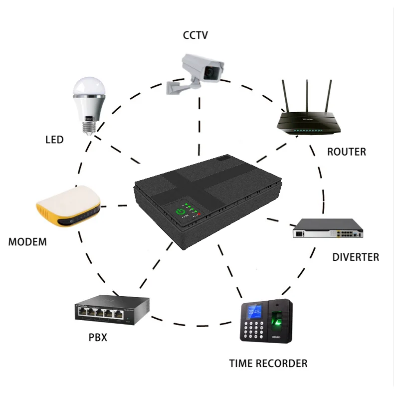 Mini Wifi Router UPS 220V 18W 2600Mah 2200Mah Lifepo4 POE Mini DC UPS for Wifi Router Wi-fi Routers TV