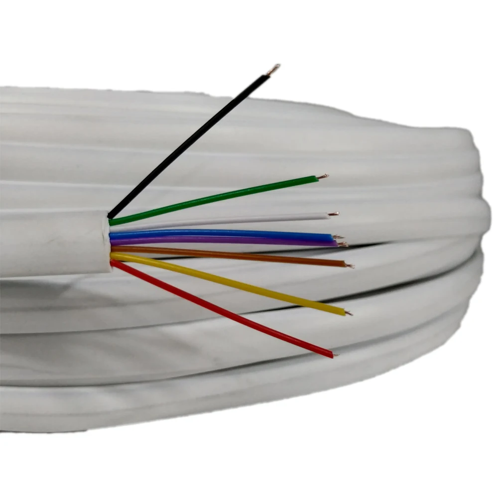 Ethernet-кабель для телефонного и Интернет-удлинительного кабеля