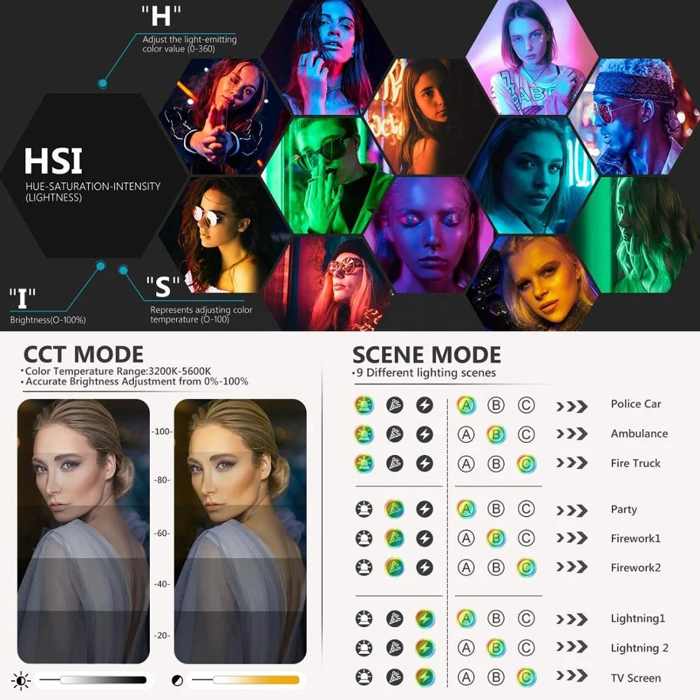 576 RGB Led Light with Remote Control 576 SMD LEDs CRI95/3200K-5600K/Brightness 0-100%/0-360 Adjustable Colors