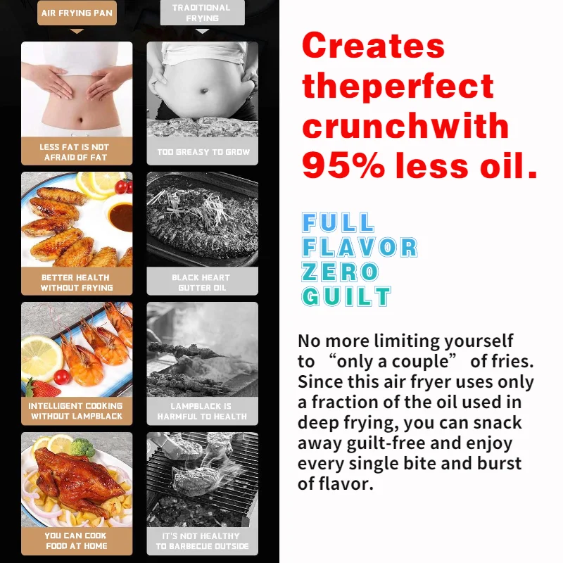 5L 8L 12L Consumer Reports Best Digital Hot Mini Rack Without Oil As Seen As 6L Air Fryer Without Oil