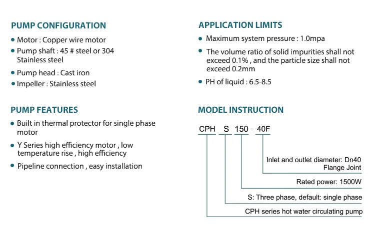 GRANDFAR Mini 72W 220v hot water household silent Boiler Circulation Electric shield Water Pump For Water Heater