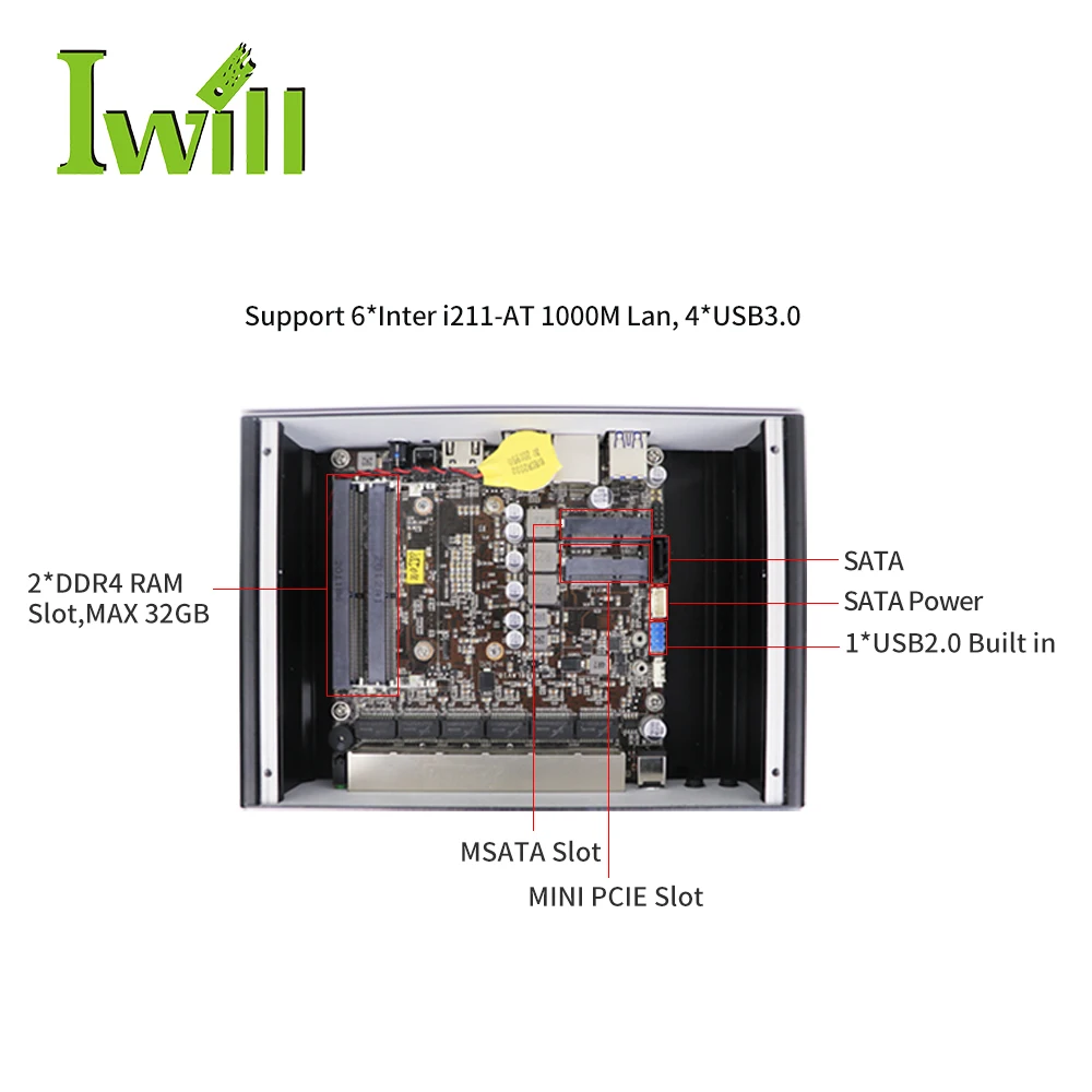  Безвентиляторный сетевой мини-сервер x86 pfSense core i5 8250u
