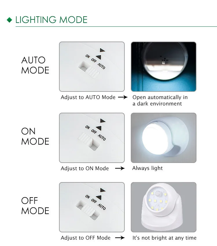 Hot Sale Adjustable Angle Battery Powered Motion Sensor Light 9 LED Motion Detecting Light For House Walls Garage Yard Porch