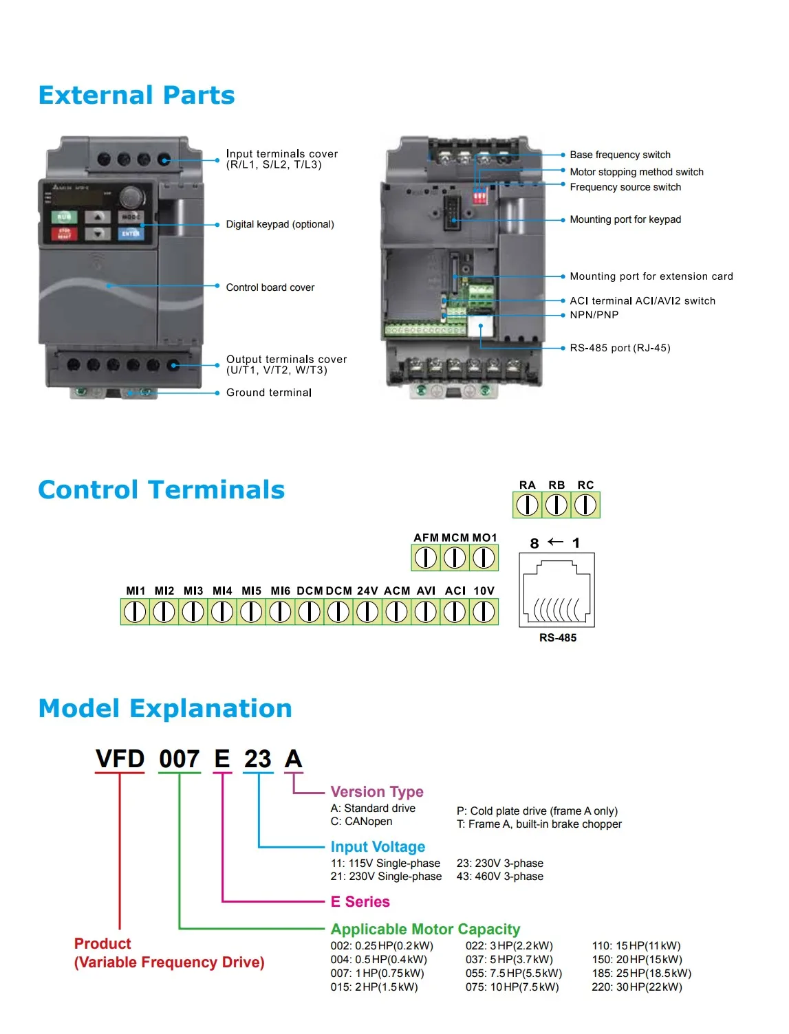 Delta Inverter  Delta VFD-MS300 Series AC DriveVFD17AMH43ANSAA(7.5KW380V)