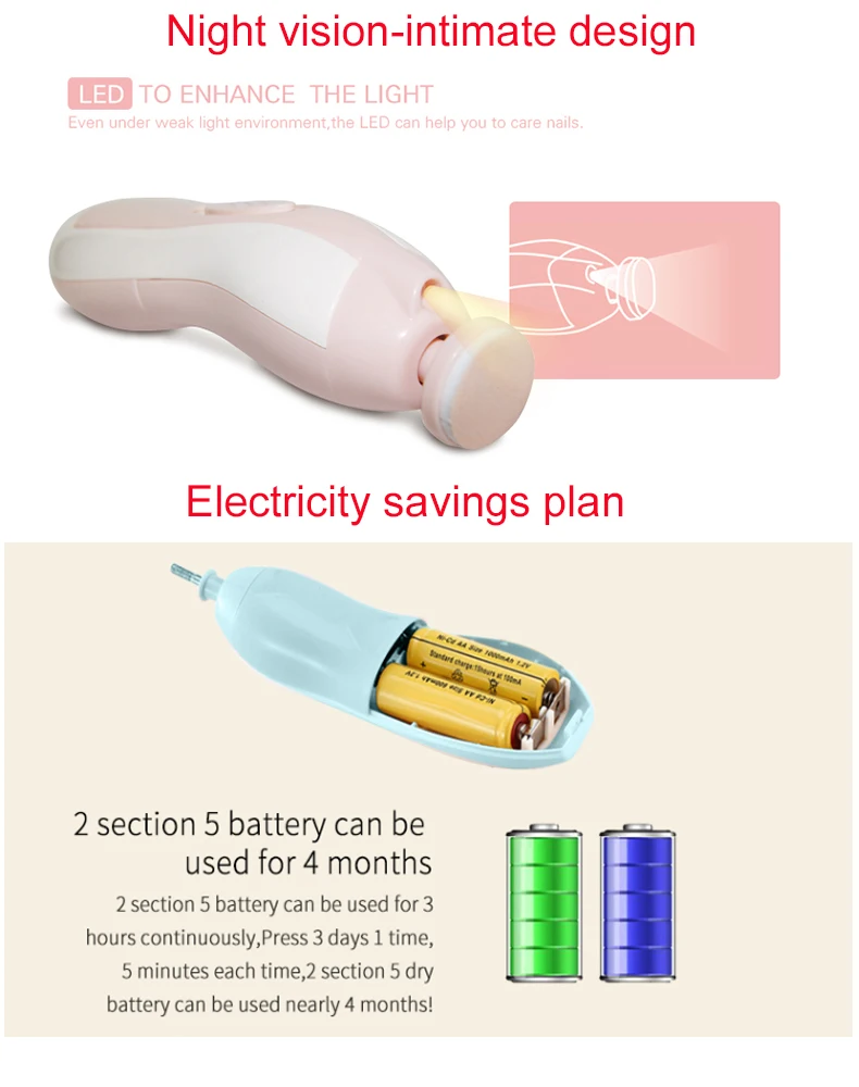 Safe Electric Nail Trimmer, Baby Products Six Replacement Heads, Newborn Fingernails Trimmer