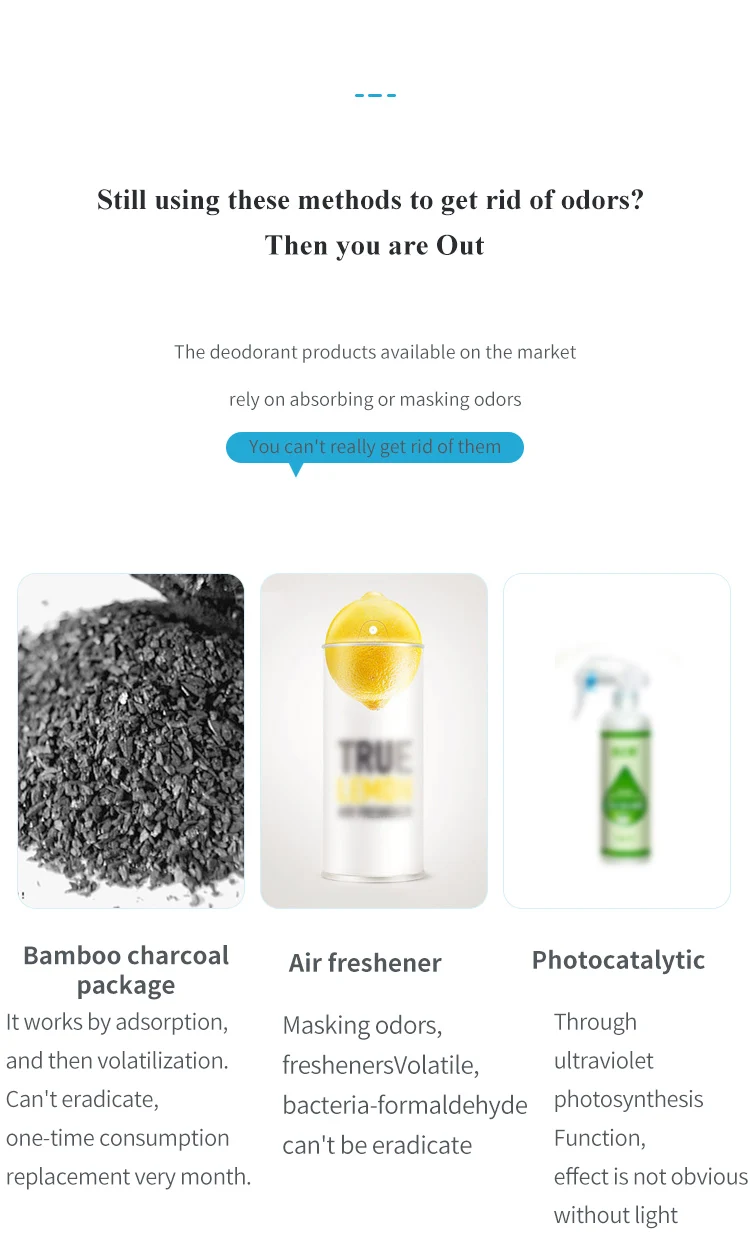 Озоновый плазменный очиститель воздуха для холодильника, модуль стерилизации воздуха, дезодорирующий генератор озона