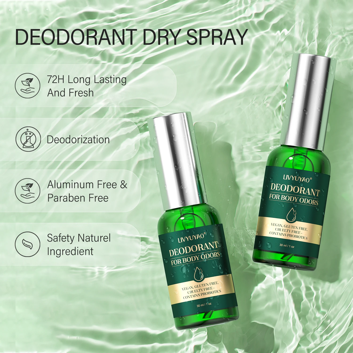 Hot Custom Logo Antiperspirant Deodorant Lotion  Strength Hyperhidrosis Treatment To Reduce Face Foot Hand Body Sweating