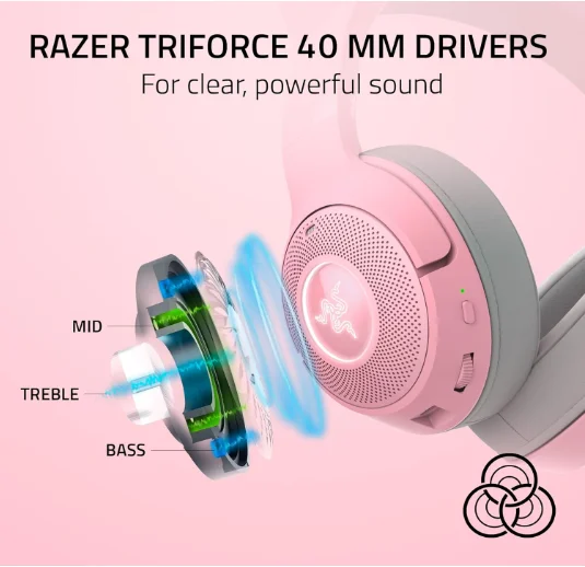 Razer Kraken Kitty V2 BT беспроводная гарнитура RGB Roma уши и наушники-Bluetooth 5 2-40 мм