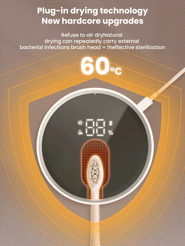 Portable USB Rechargeable UV Toothbrush Sterilizer Single Automatic 24 Hours Cycle Multi-Purpose Teeth Whitening Accessories