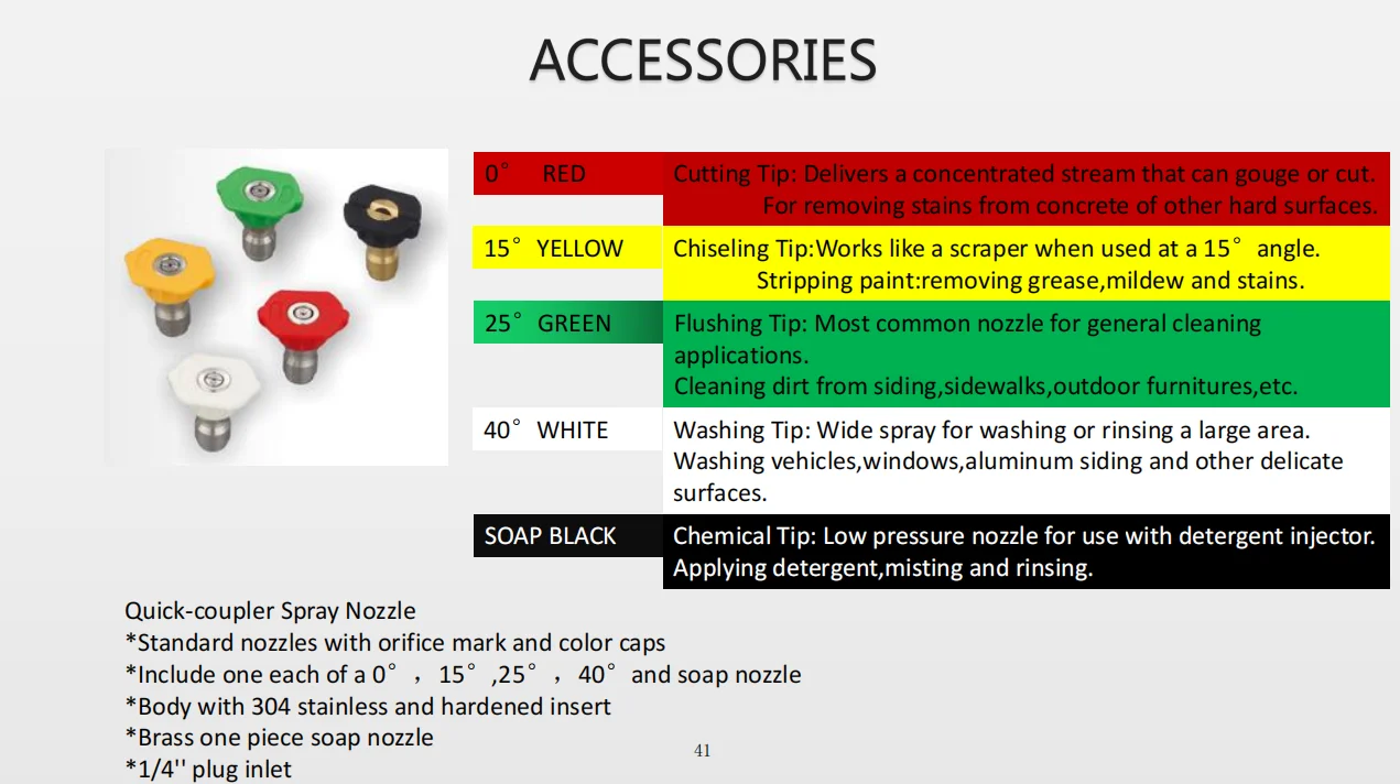 5000psi бензиновый двигатель горячей воды высокого давления Мойка с фарами