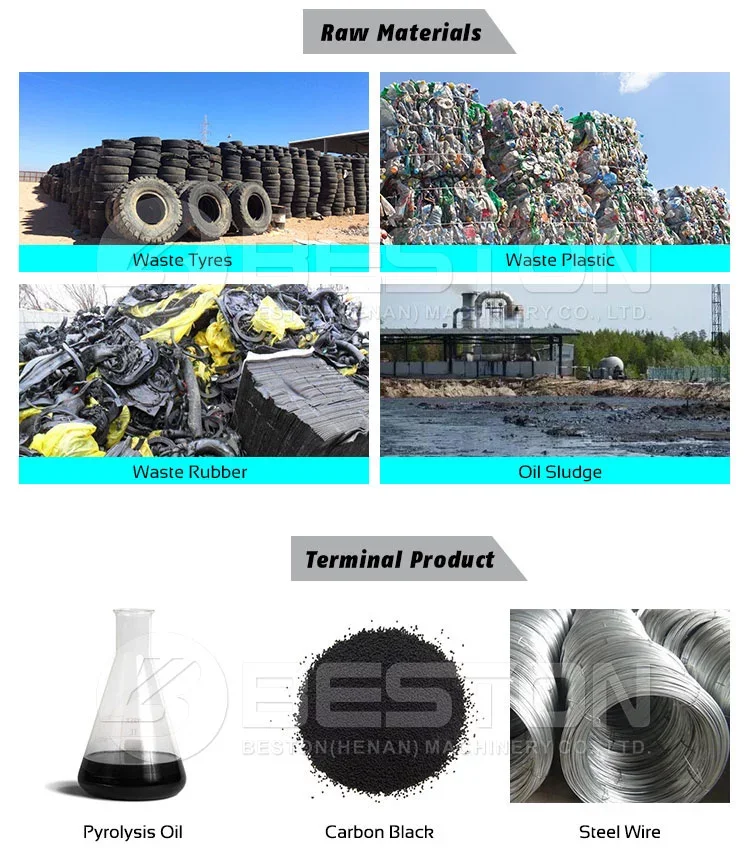 New designed recycling waste tire to diesel oil with 50ppm sulphur