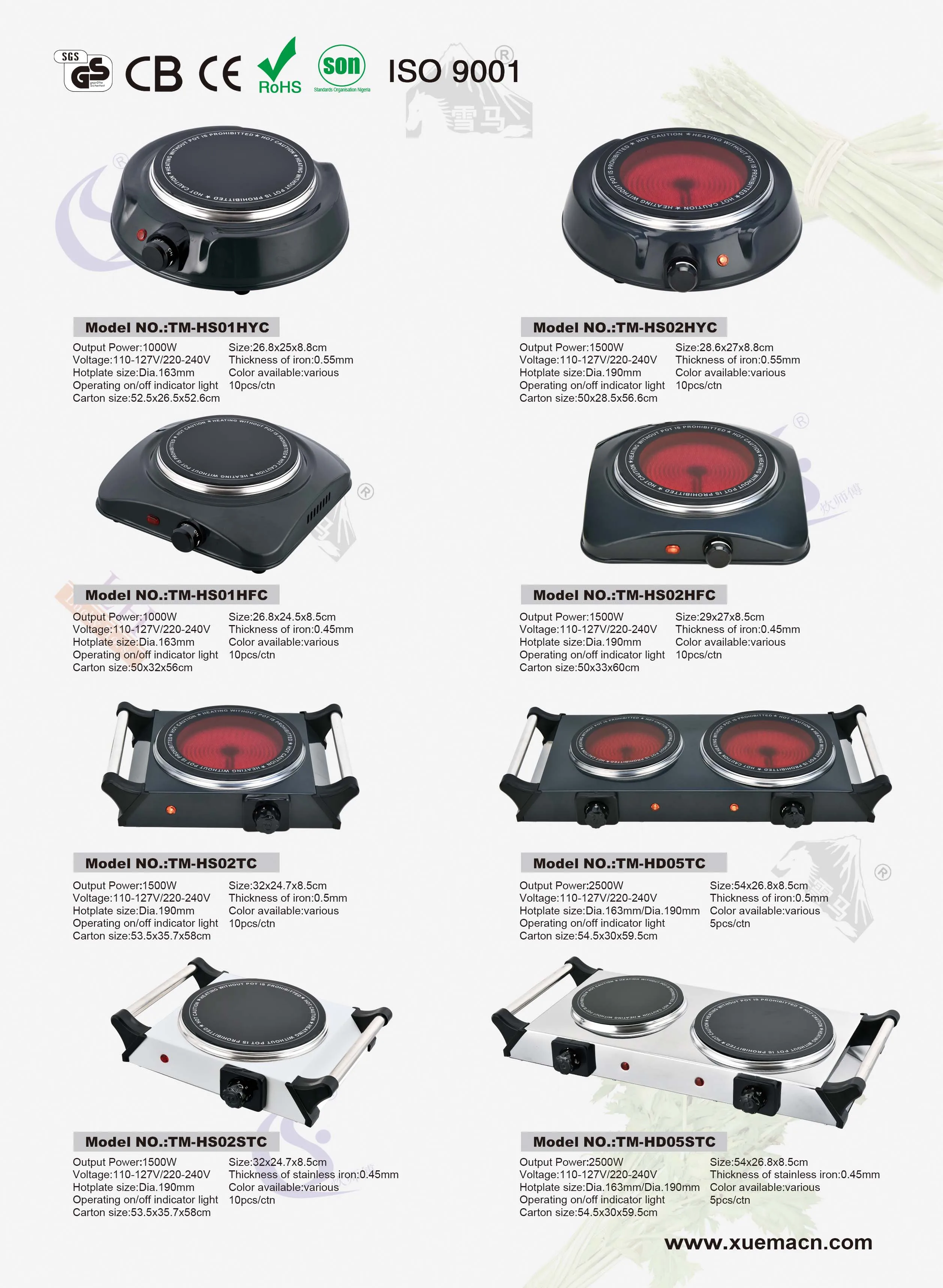2025 New Arrival Kitchen Appliance Hot Plate Updated Patent Product Thermal Double Burner Electric Stove Without Gas