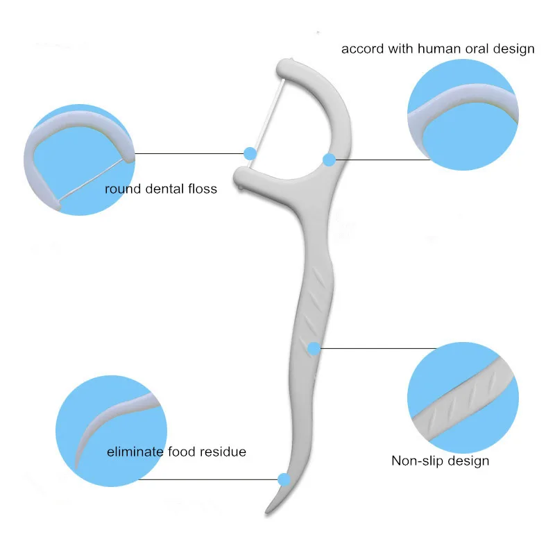 Цена со скидкой на заказ OEM Эко зубная нить зубов, множество цветов на выбор, уход за полостью рта 50 шт./кор. зубная нить