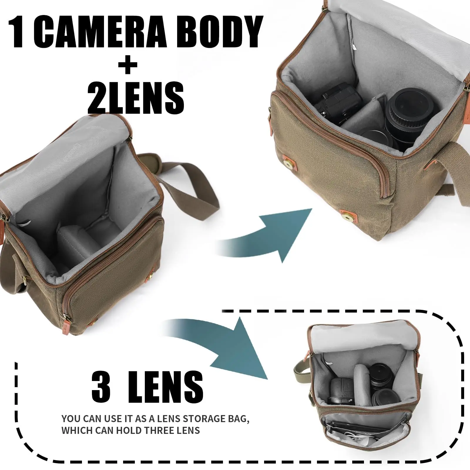Custom Canvas Travel Little Vintage Camera Gear Bag Shoulder Small Waterproof Dslr Crossbody Camera & Video Bags for Photography