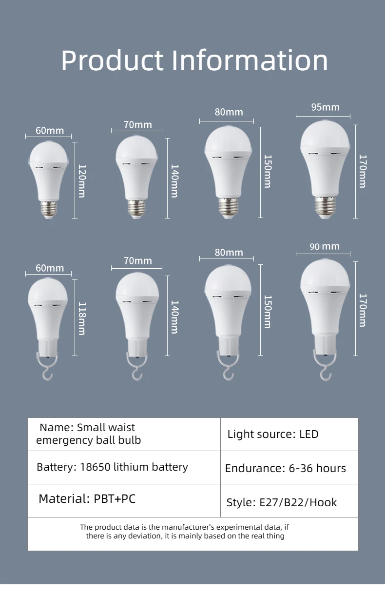 High Quality E27 B22 Rechargeable Battery 7W 9W 12W 15W LED Emergency Lamp Bulb for Camping