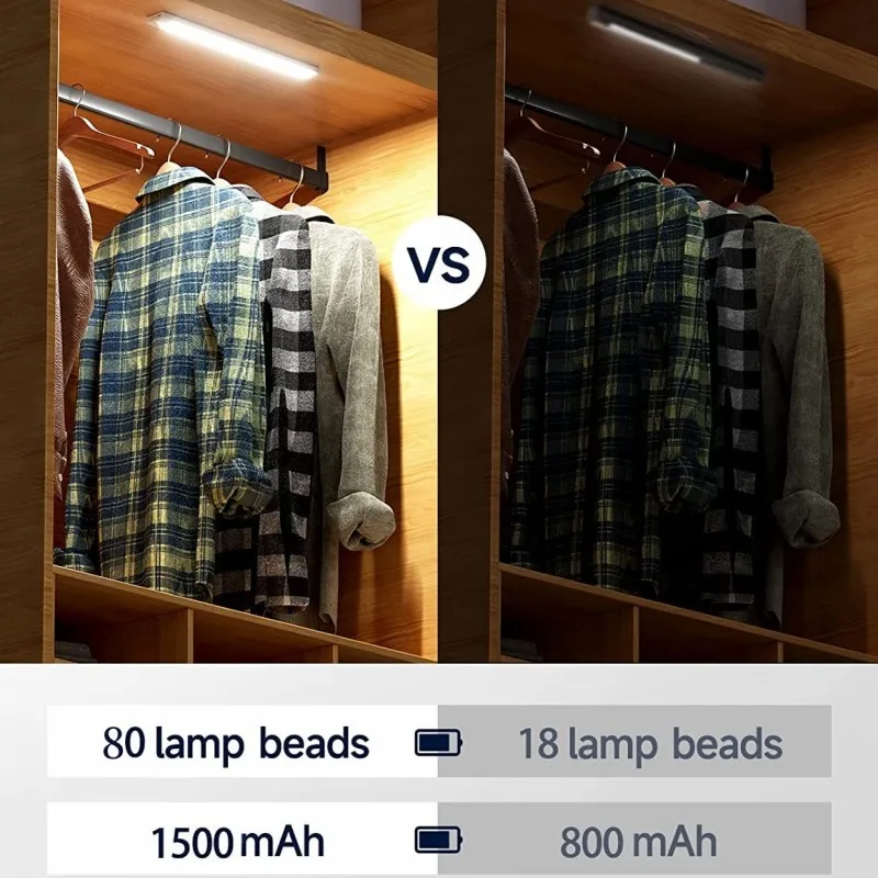 Перезаряжаемый Магнитный USB светодиодный датчик