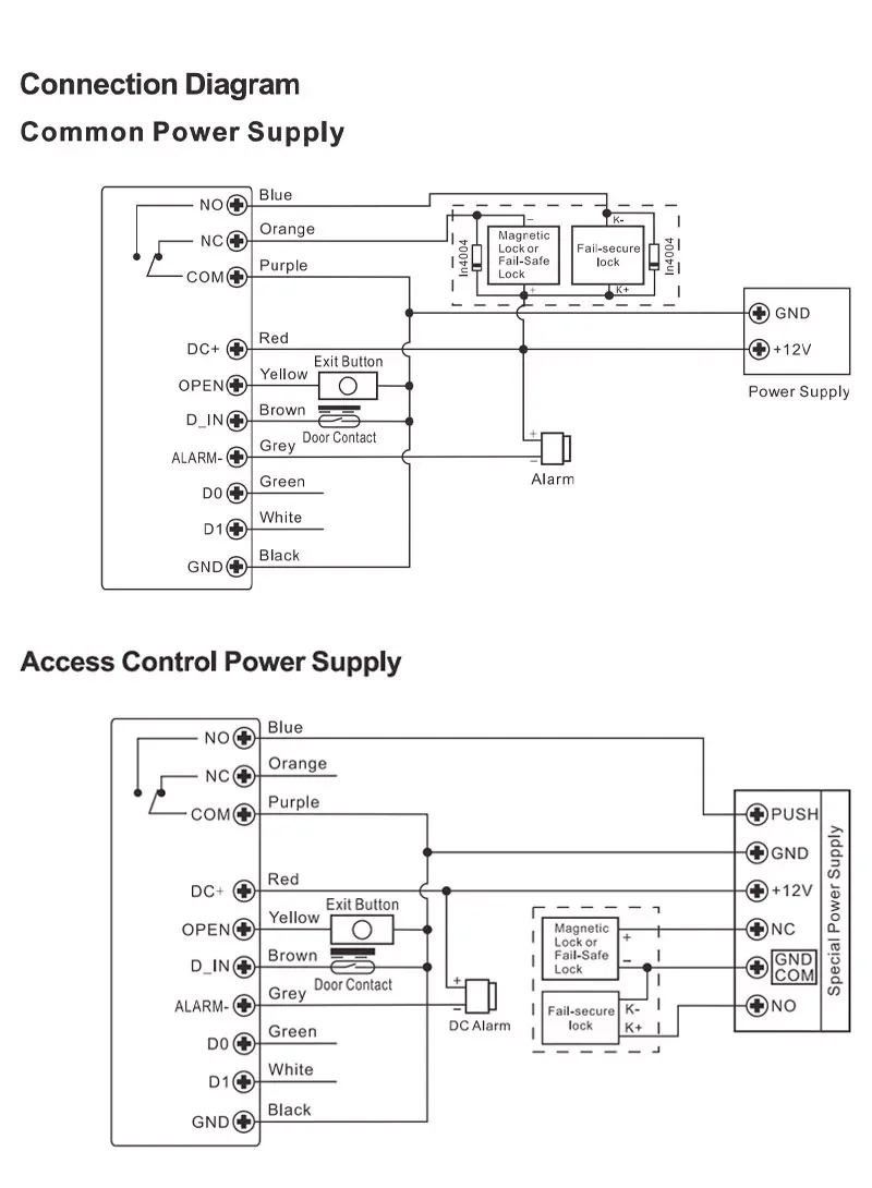 Tuya Smart RFID Keypad Door Entry Access Controller, Biometric Fingerprint Access Control with Wiegand