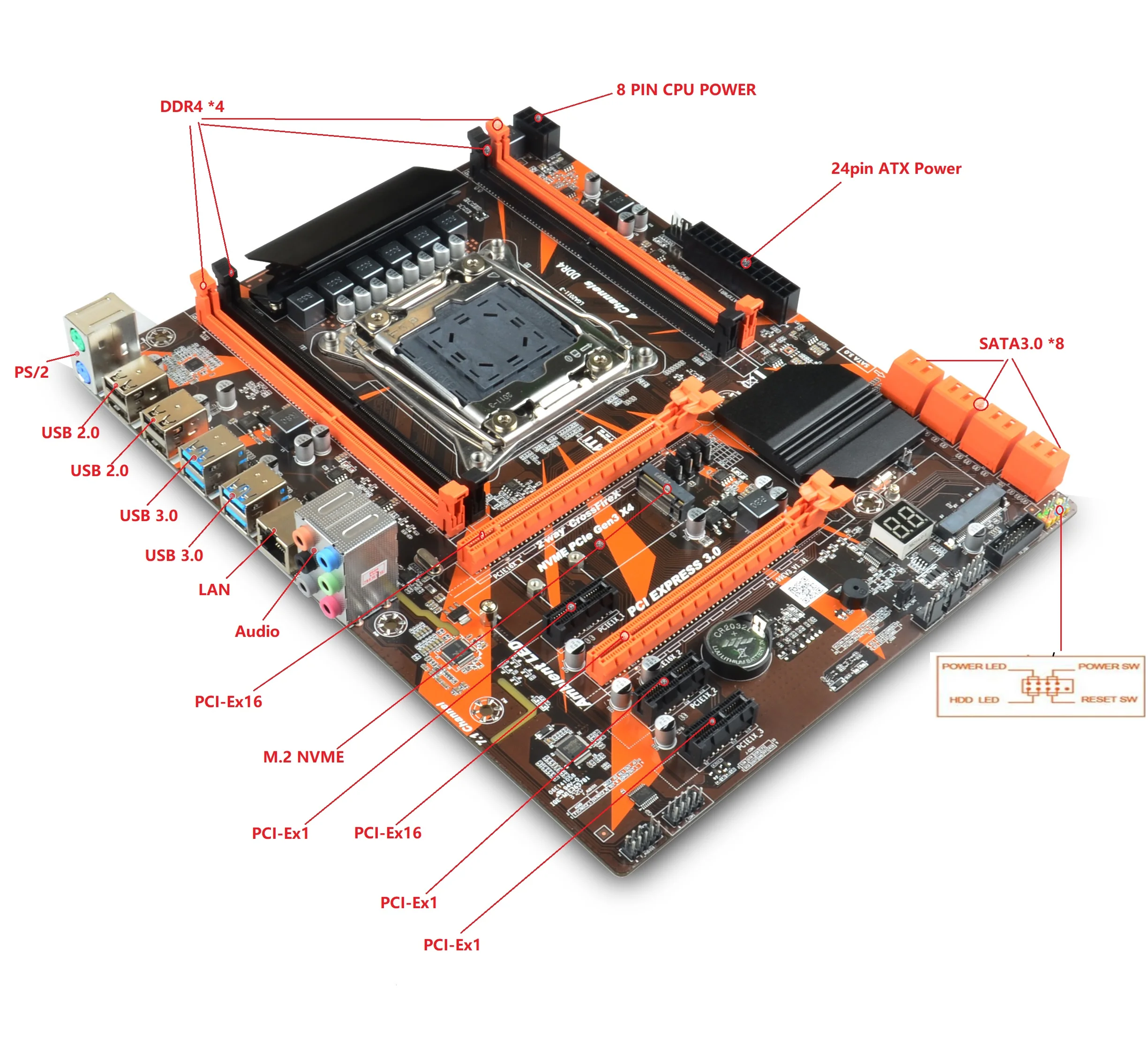 X99 D4 Motherboard Slot LGA2011-3 USB3.0 NVME M.2 SSD Support DDR4 REG ECC Memory and Inter Xeon E5 V4 V3 Processor