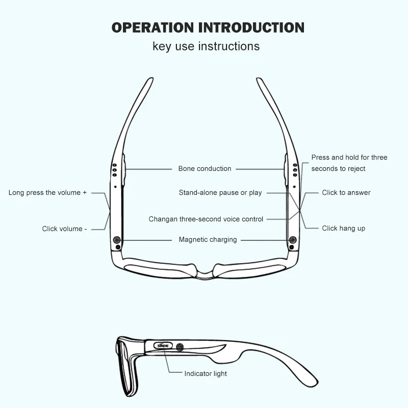 Music Bone Conduction  Smart Sunglasses Polarized Headphones Wireless Smart Headset Sunglasses for Women Men