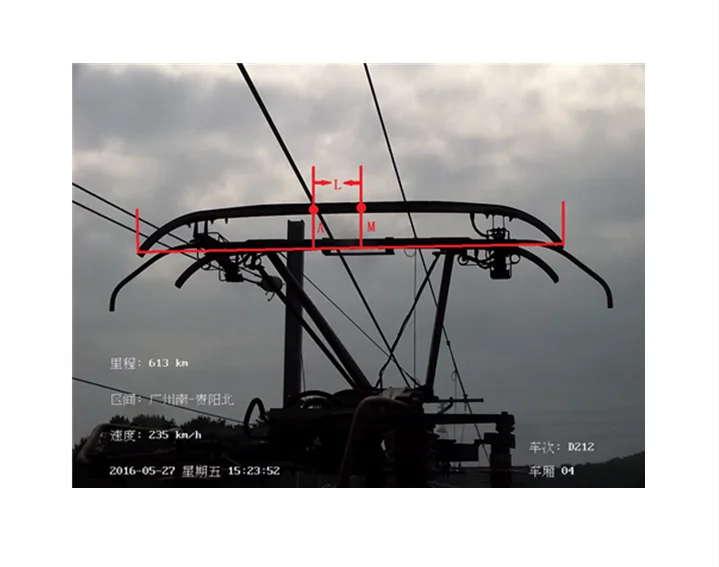 
High Quality Pantograph Skateboard Monitoring Device 3C 