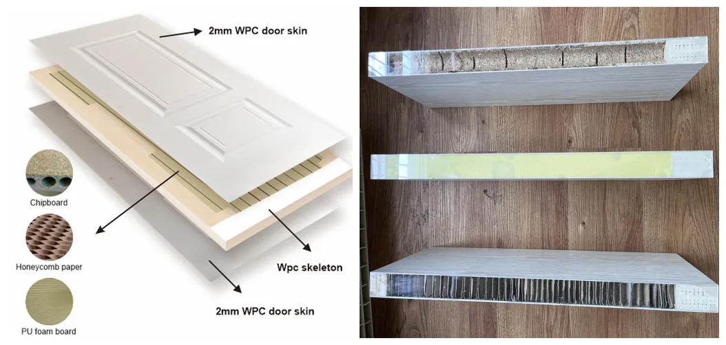 High Quality Modern Design WPC Skin Door with Waterproof PVC Wood Cost-Effective Soundproof Interior Use PU Foam Door Skins