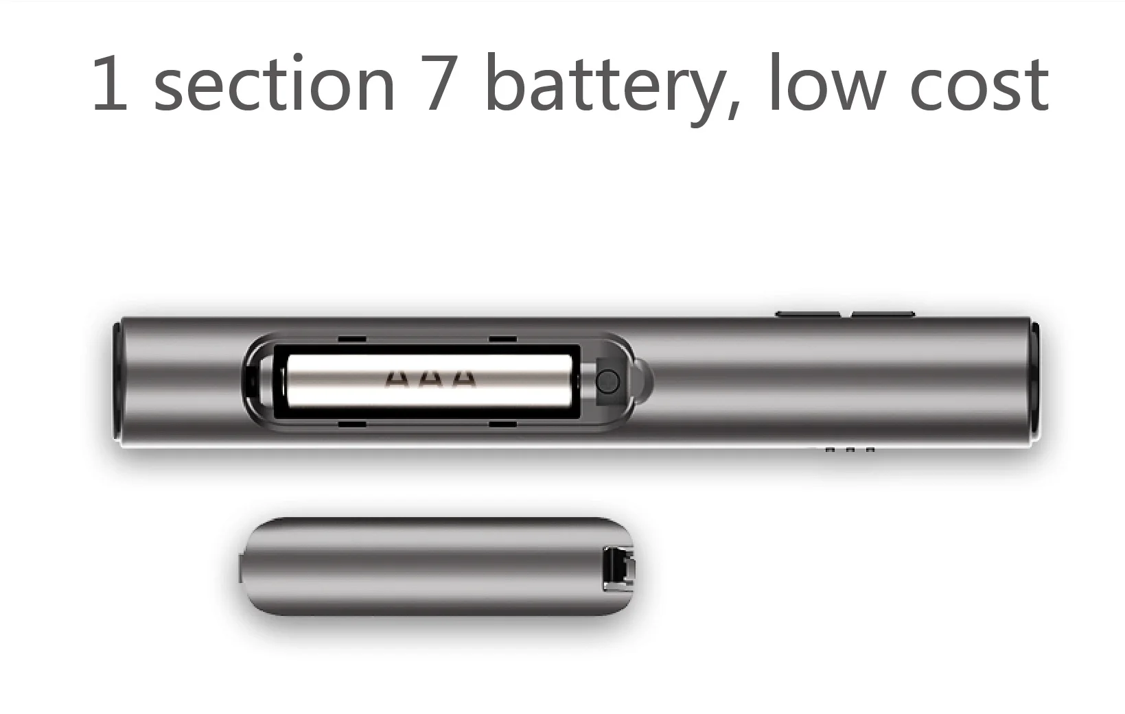 RF 2.4 GHz <1mW Powerpoint Presentation Remote Control Red Laser Pointer N35
