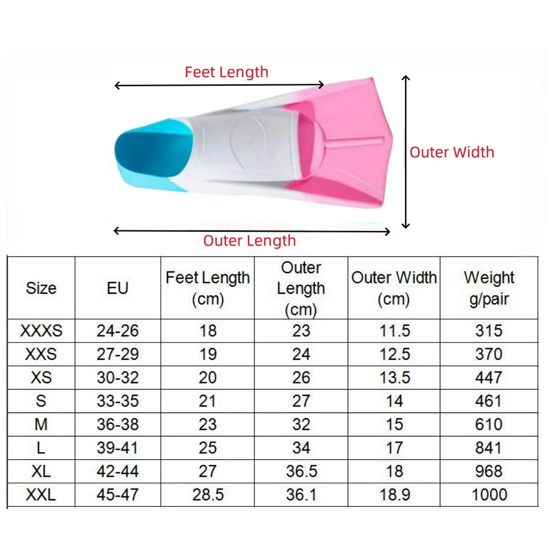 XXS Kids Swim Fins Short Youth Flippers Swimming Training Fins for Lap Swimming Pool Snorkeling for Children Beginner