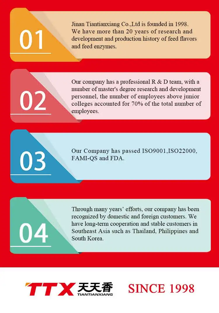 
Best Thermostable Phytase TTX Thermostable Phytase Granular 