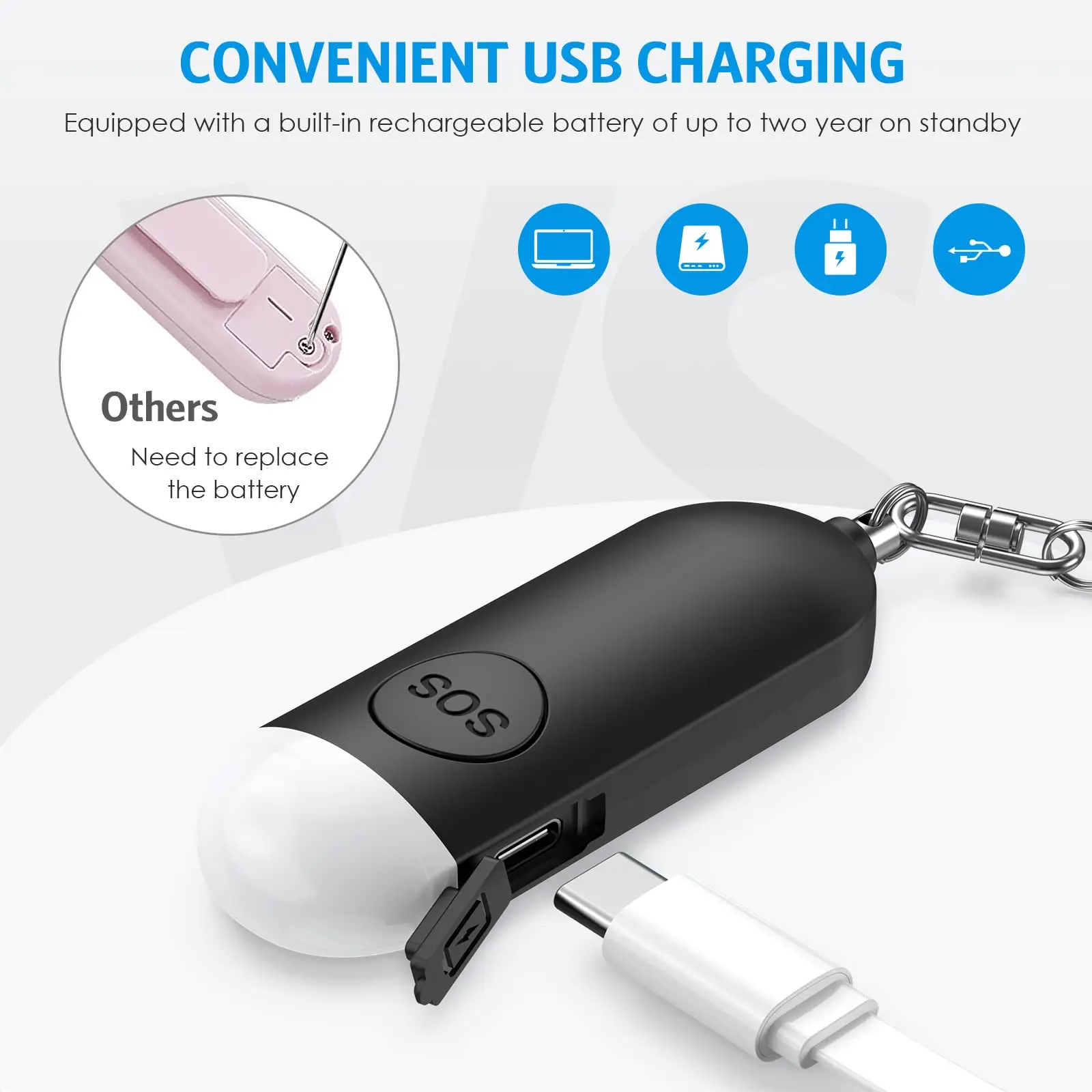 Measured130db sound Loud Alarm Siren Led lights Emergency Sos Security Self Defense Alarm Keychain Personal Alarm For Women