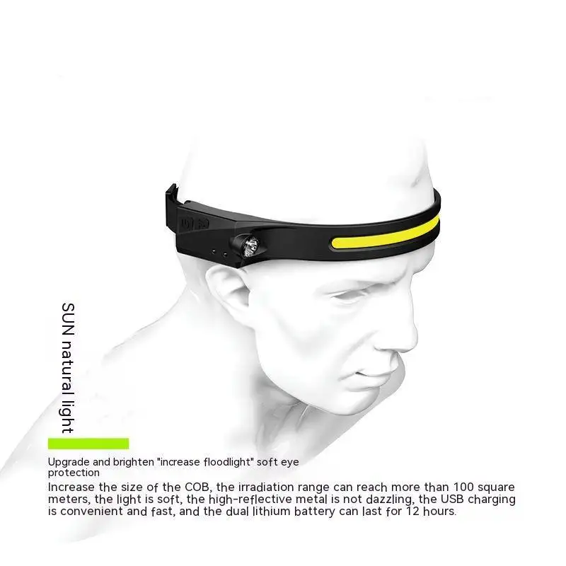 Multi Function Head Torch Sensor COB Camping Headlamp Headlight