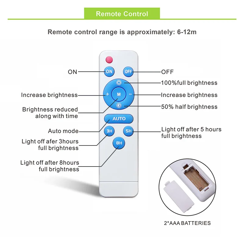NEW Product All In One Outdoor 200W Slim Integrated Led Solar Street Light With Remote Controller