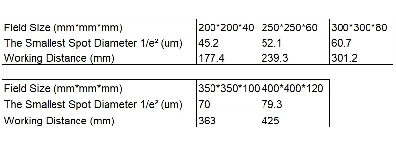 paste-pic-dp_uuid_sbpa5