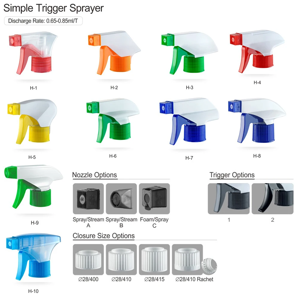 wholesale Customized 20-410 24-410 28-410 pink plastic mini mouse trigger chemical resistant all  trigger