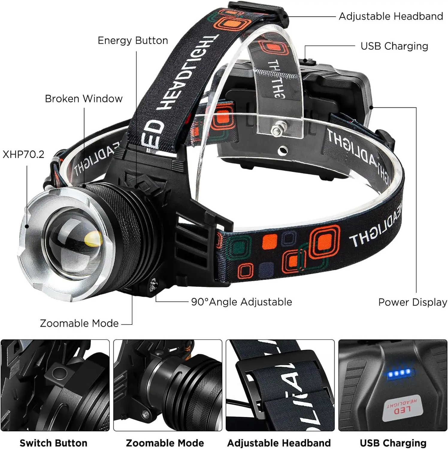 Фонарь налобный светодиодный водонепроницаемый с 5 режимами и зарядкой от USB