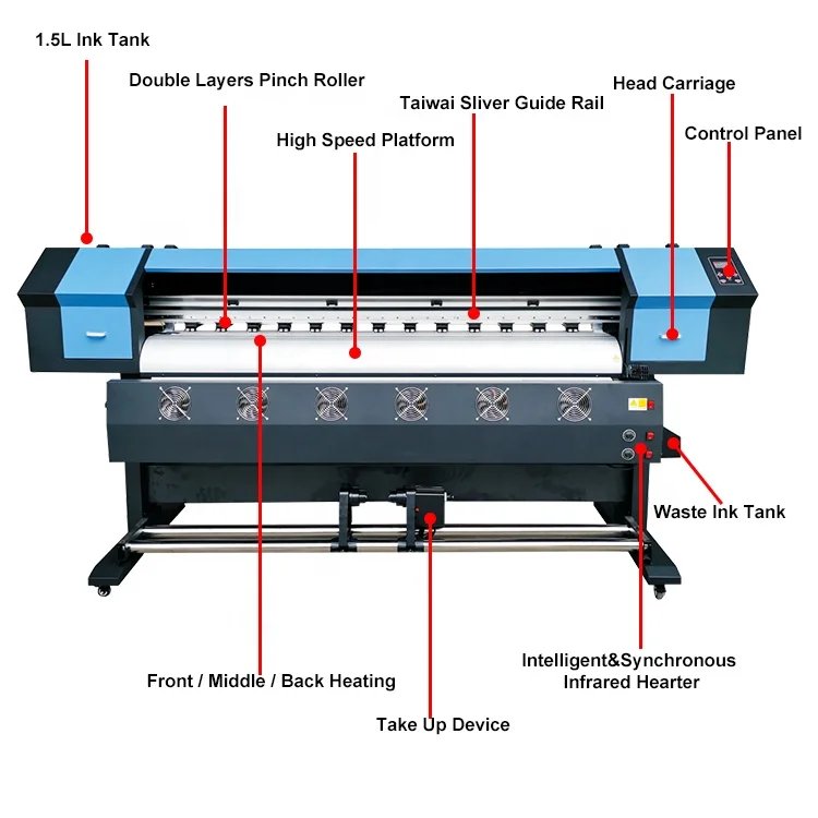 large format eco solvent printer with 1.8m format  high quality eco solvent inkjet printer xp600 eco solvent printer