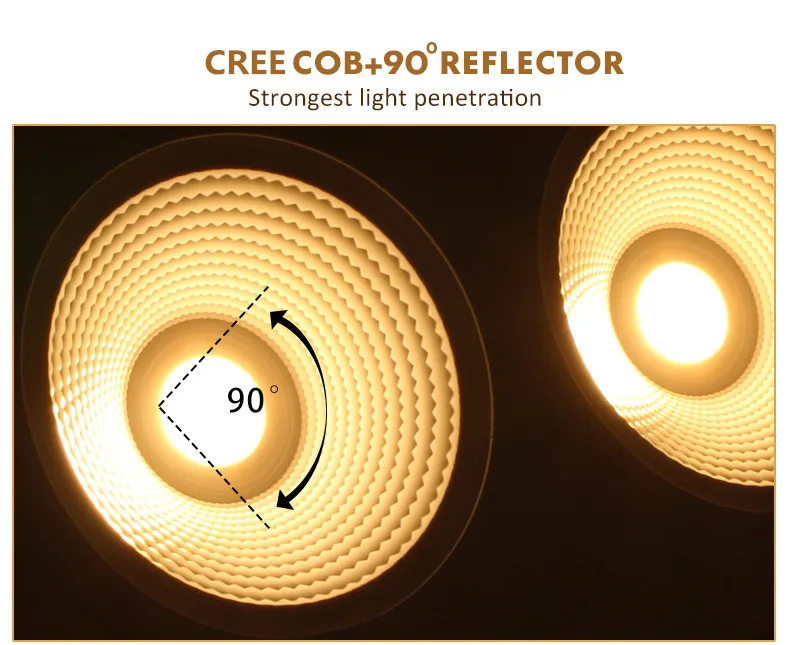 High Power for Medical Plant Blooming 800W COB CXB 3590 Hydroponic Indoor Plant Full spectrum Grow Light