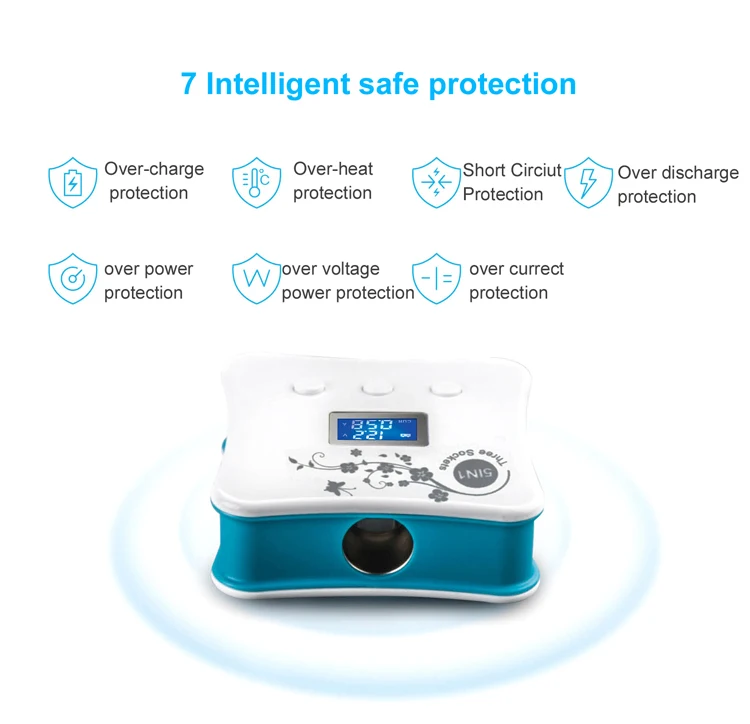 Wholesale 3 in 1 Sockets Car Cigar Cigarette Lighter Charger 12V With 4 Dual USB Ports Car Charger