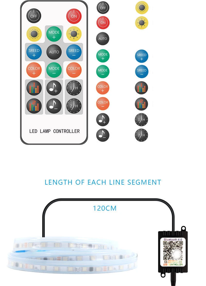 RGB Led strip Car Hood Light Through-type Auto Strobe Modified Front Headlight Upgrade 1.2/1.5/1.8m Decorative  Welcome Light