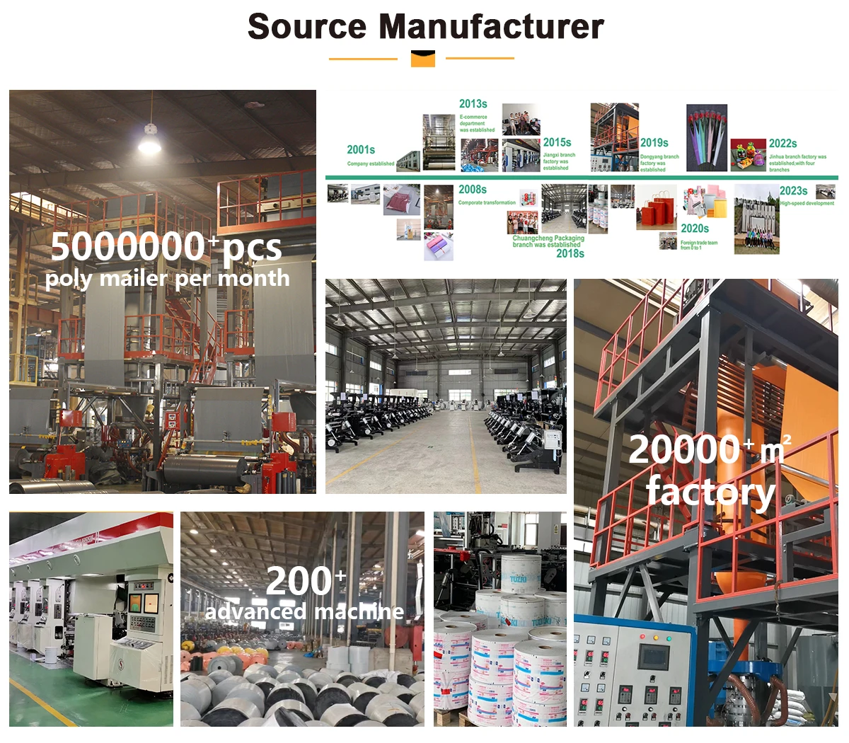 Custom Hot Sale Pouch Ziplock Packing Polyethylene Zipper Bags Packaging Bags Zip Lock