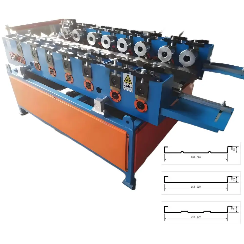 Width Adjustable Fully Automatically Movable Portable Standing Seam SSR Roof Sheet Roll Forming Machine