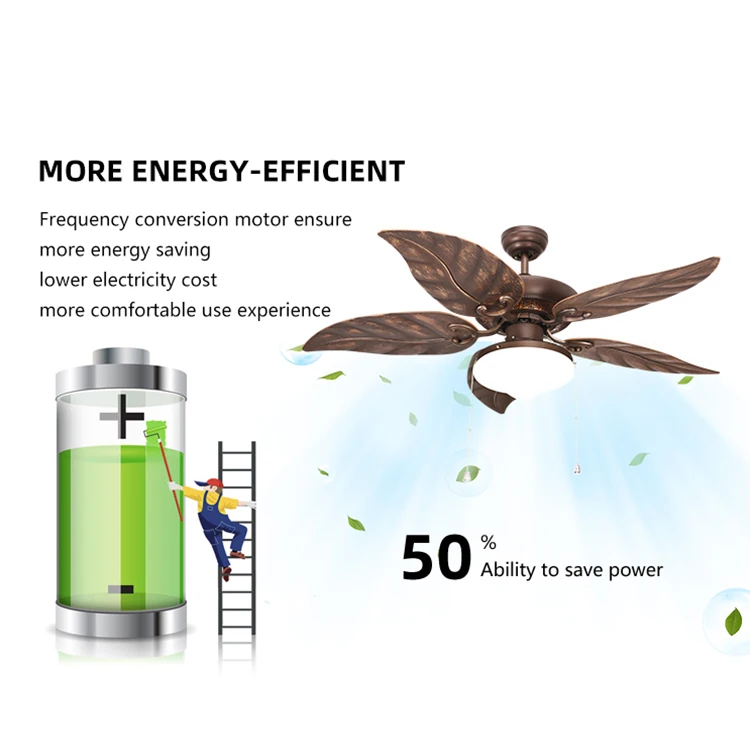 OEM Customized Modern 4 ABS Blades Fan Light Pull Cord Control Outdoor Decoration Silent Smart LED Ceiling Fan With Light