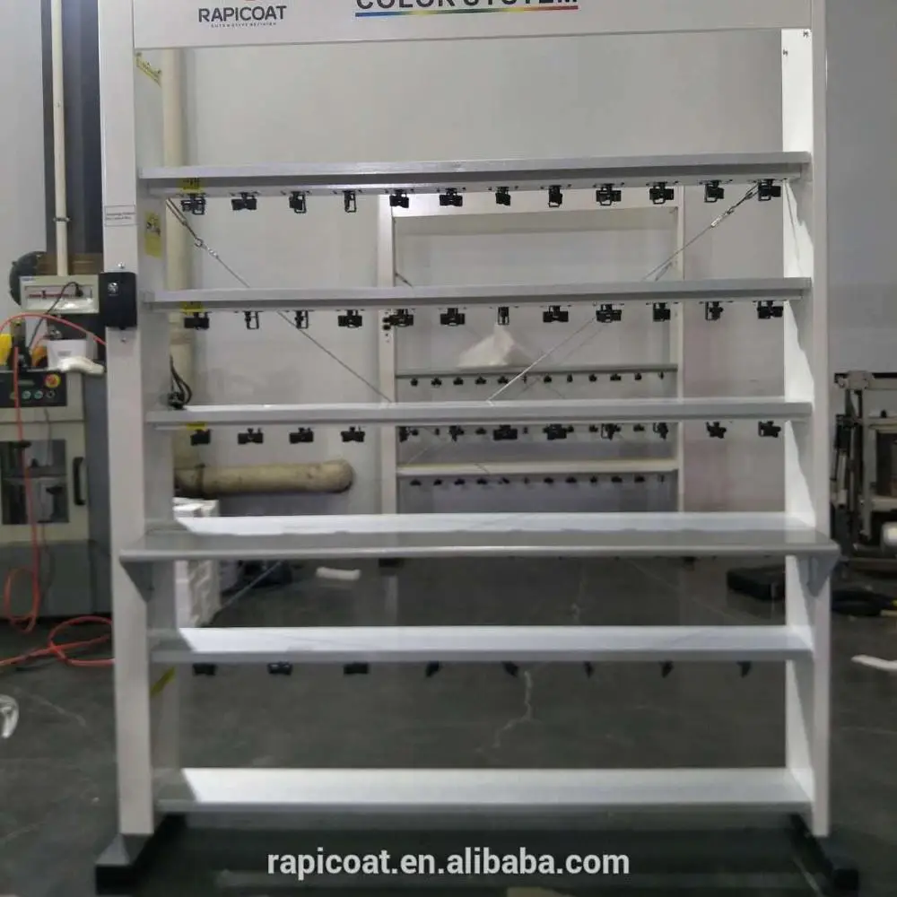 
China factory sold automotive pigment headlight restoration kit car refinish paintexport the world UV against enables efficient <span style=