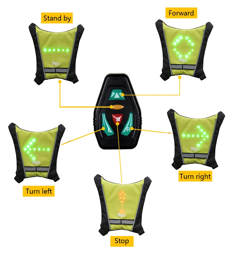 luminous led wireless remote control warning cycling gilet reflective safety chalecos light turn signal running vest