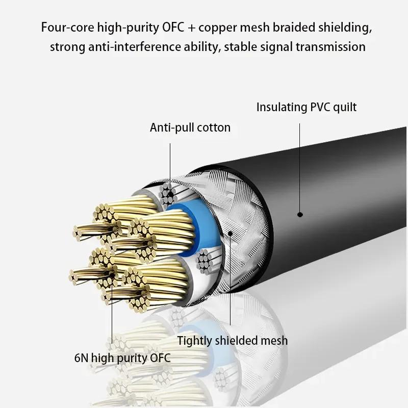 Hi-End USB audio cable data DAC hifi cable A-B usb cable made of OFC 4 cord