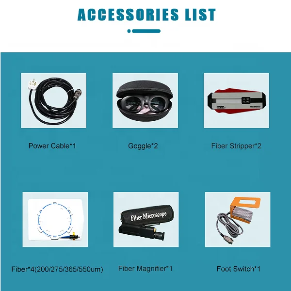 Portable 40 W Endoscopy Urology Cystoscope Flexible Laser Holmium Fiber Medical Accessories YAG Laser