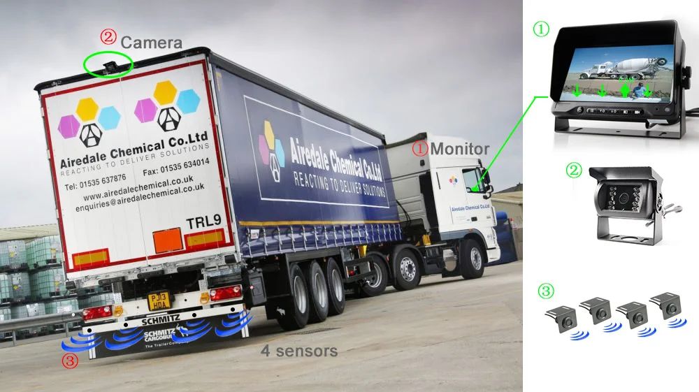 Reverse Sensing System.jpg