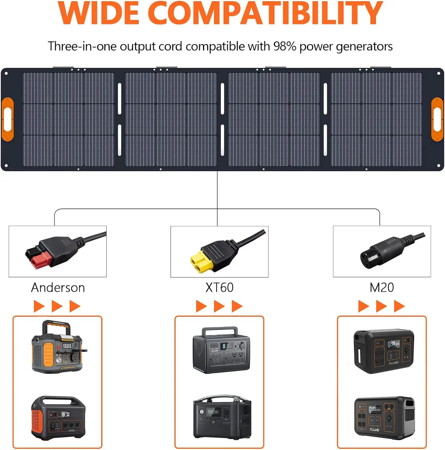 High Efficiency100W 200W 300W 400W 12V/18V RV Camping Portable Folding Solar Panel Blanket Foldable Solar Panel