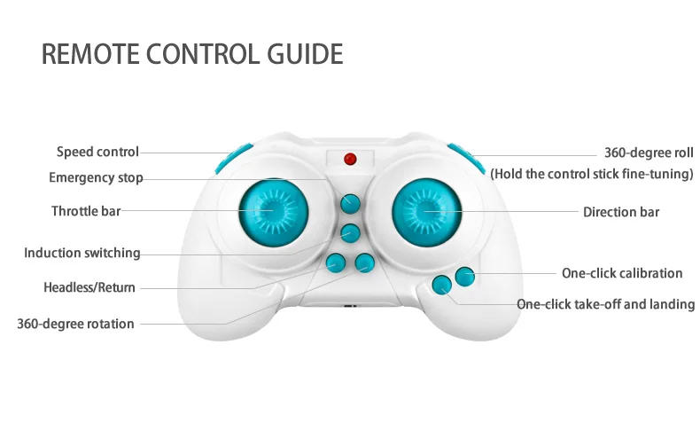 Hot sale UFO Mini Drone RC Aircraft Hand Sensing Electronic Model Quadcopter flyaball Christmas Toys