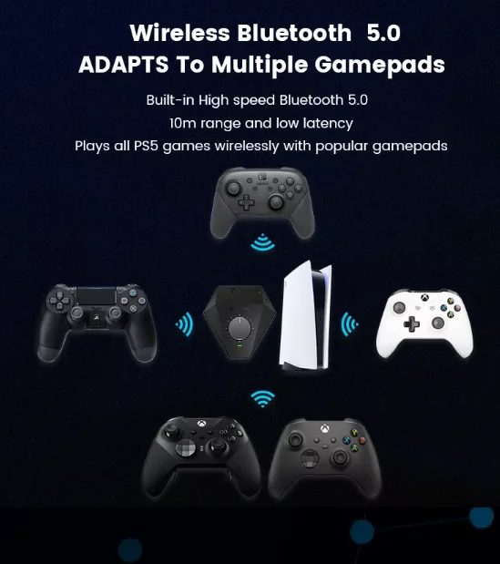 Beloader Pro PS5 game adapter USB adapter with multiple marco assist for XIM, RESNOW, Titan,Cronus, USB/BT gamepads